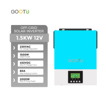 BOOTU 12V 1500W ONDERTER OFF GRID